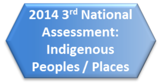 C12 - Indigenous Peoples, Lands, and Resources