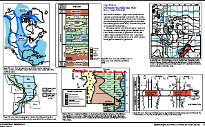 Picture showing an exmple of an Oil and Gas Play document.