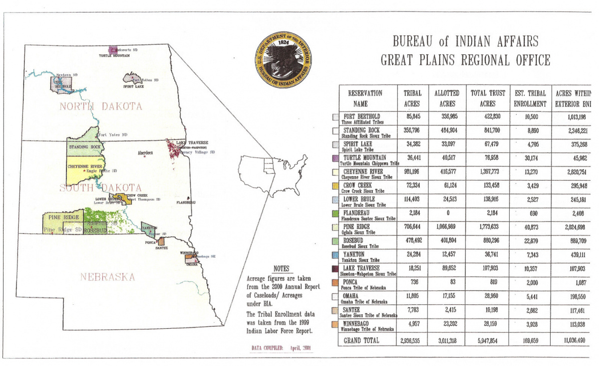 Great Plains Region Reservations Map