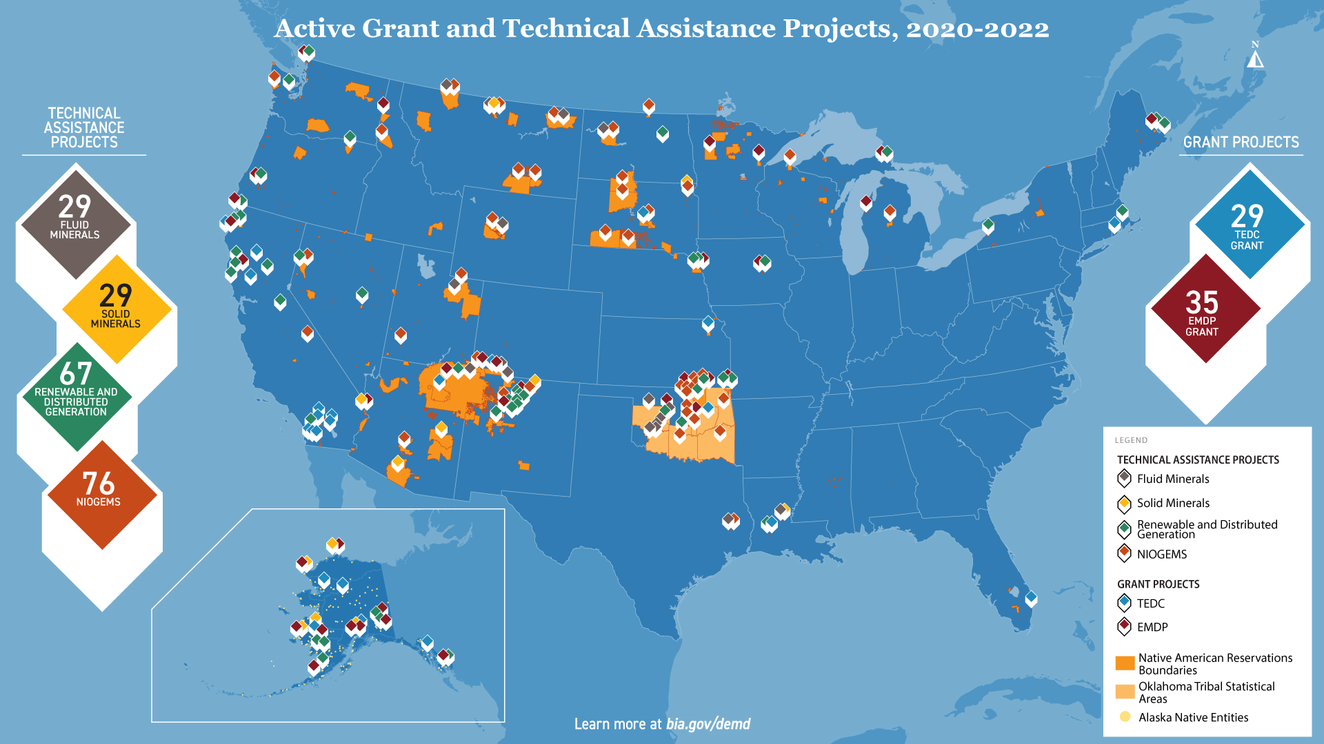 2020-2022 Active Grants and Technical Assistance Projects
