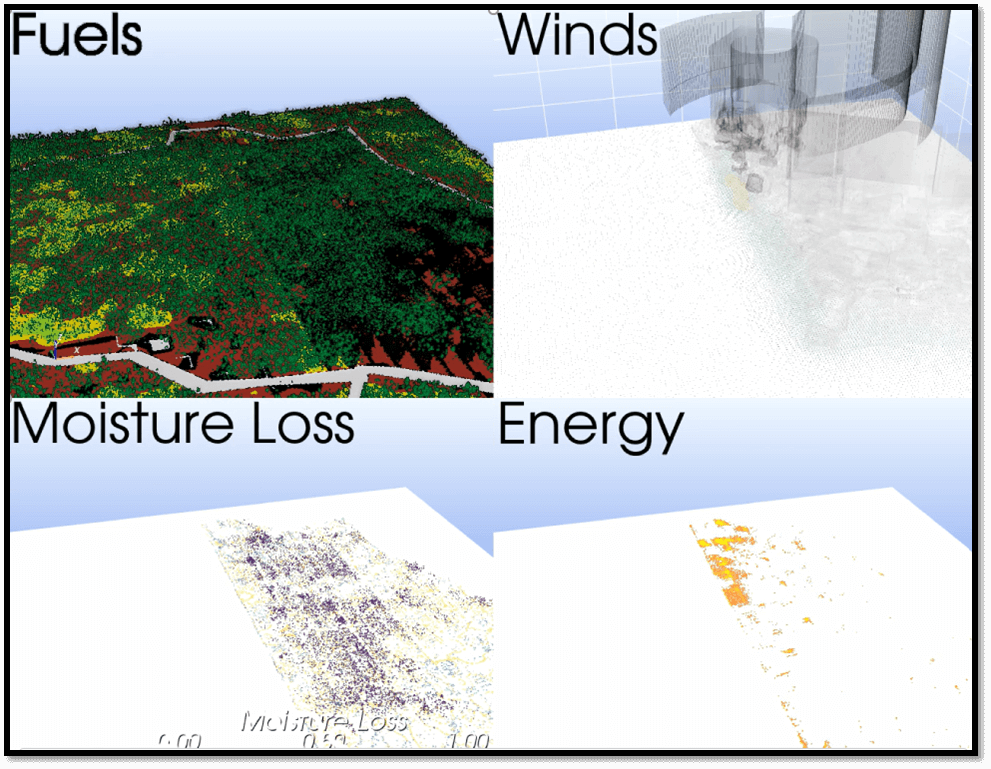 3d landscape of San Carlos Apache Reservation.