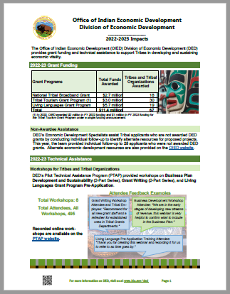 Image of the 1st page of the 2022-2023 DED Impacts Handout