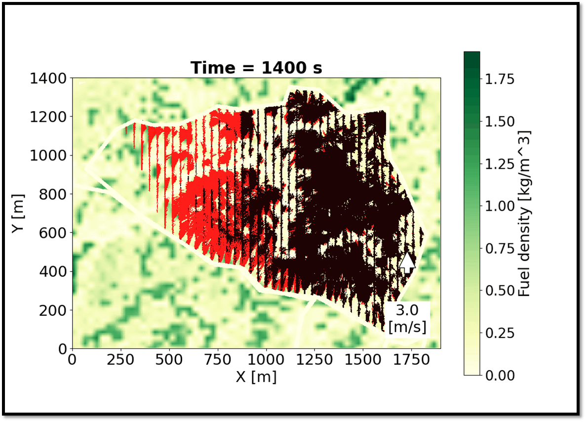 QUIC-Fire modeling for planned prescribed burns on the San Carlos Apache Reservation. 