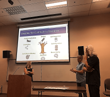 Peer Support Training at NIFC July 10, 2018 Peer Support Training at NIFC July 10, 2018